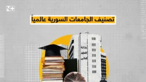 ترتيب وتصنيف الجامعات السورية محليا وعالميا